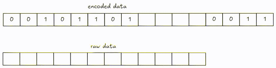 bit-packed decoding animation